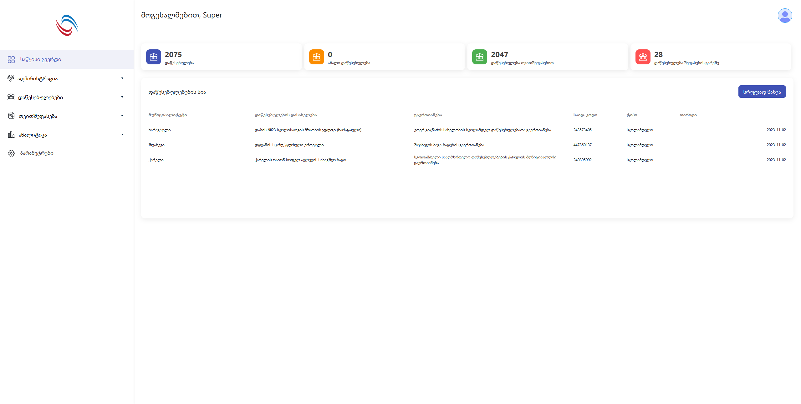 თვითშეფასების სისტემა (ბაღები)